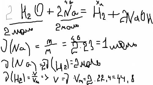 А)вычислите какой объем водорода выделится при взаимодействии 46г натрия с избытком воды б) закончит