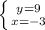 \left \{ {{y=9} \atop {x=-3}} \right.