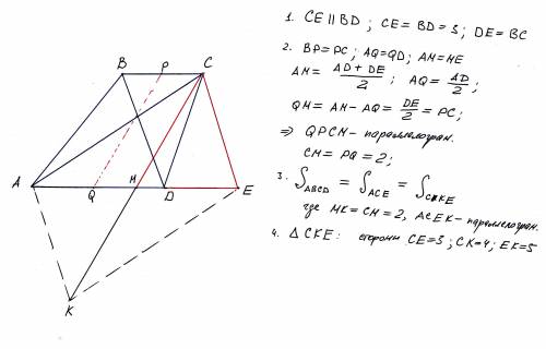 Втрапеции длины диагоналей равны 3 и 5, а длина отрезка, соединяющего середины оснований, равна 2. н