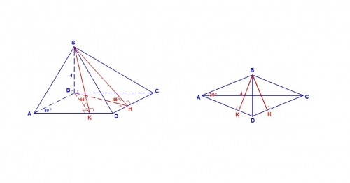Основанием пирамиды является ромб. две боковые грани перпендикулярны к плоскости основания и образую