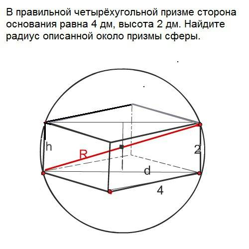 Вправильной четырёхугольной призме сторона основания равна 4 дм,высота 2 дм.найдите радиус описанной