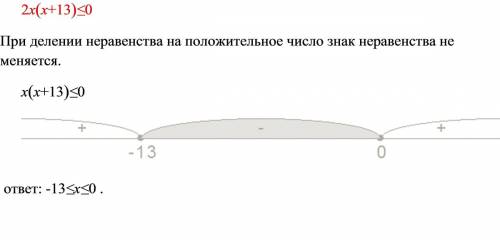 Решить неравенство, подробно ! 2х(х+13)< = 0 < = меньше или равно