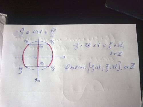 Решите неравенство - корень из 3 /2 < =sint< = корень из 3 /2