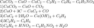 CaCO_3-CaO-CaC_2-C_2H_2-C_6H_6-C_6H_5NO_2\\1)CaCO_3=CaO+CO_2\\2)CaO+3C=CaC_2+CO\\3)CaC_2+2H_2O=Ca(OH)_2+C_2H_2\\4)3C_2H_2=C_6H_6\\5)C_6H_6+HNO_3=C_6H_5NO_2+H_2O