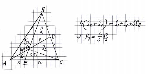 Дано: треугольник авс, точка d на стороне вс, точка е на стороне ас, точка о- в пересечении ве и аd 