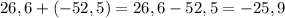 26,6+(-52,5)=26,6-52,5=-25,9