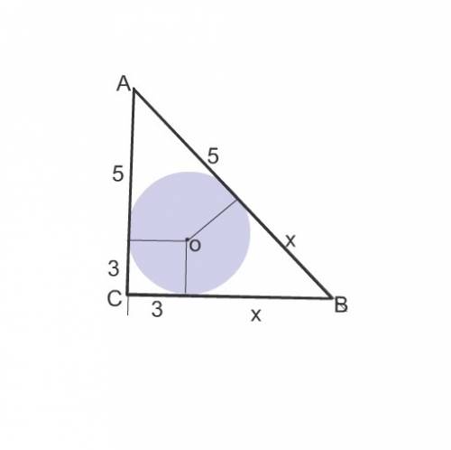 Точка касания окружности,вписанной в прямоугольный треугольник , и катета делит на отрезки длиной 3 