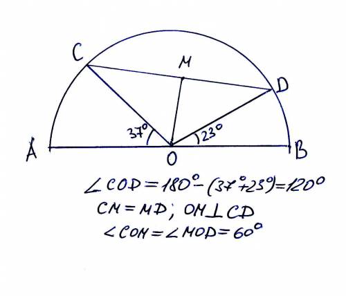 На полуокружности ав взяты точки c и d так,что дуга аc=37 градусов,дуга bd=23 градуса.найдите хорду 