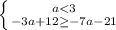 \left \{ {{a<3} \atop {-3a+12\geq-7a-21}} \right.