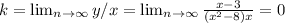 k=\lim_{n \to \infty} y/x=\lim_{n \to \infty} \frac{x-3}{(x^2-8)x}=0