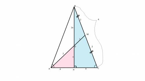 Вравнобедренном треугольнике проведена медиана к боковой стороне,равной 4.найдите квадрат длины осно