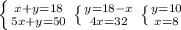 \left \{ {{x+y=18} \atop {5x+y=50}} \right. \left \{ {{y=18-x} \atop {4x=32}} \right. \left \{ {{y=10} \atop {x=8}} \right.