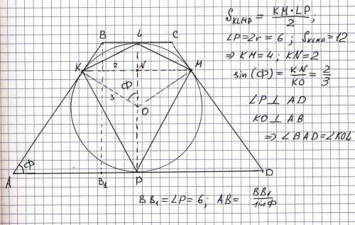 Около окруности радиуса 3 описана равнобедренная трапеция. площадь четырехугольника, вершинами котор