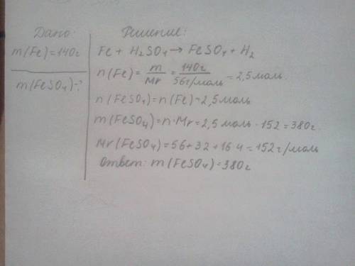 Сколько граммов железного купороса может быть получено при растворении в разбавленной серной кислоте
