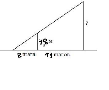 Человек ростом 1,8м стоит на расстоянии 11 шагов от столба, на котором висит фонарь. тень человека р
