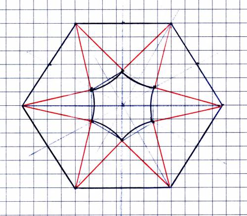 Вершины правильного шестиугольника со стороной 2 служат центрами кругов радиуса ( корень) 2 . найдит