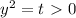 y^{2}=t\ \textgreater \ 0