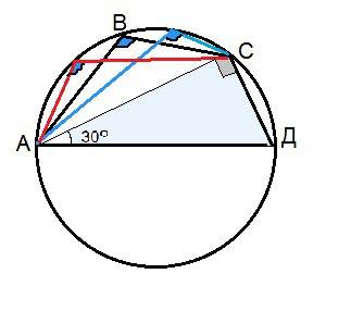 Вокружность с диаметром ад вписан четырехугольник абсд. найдите величину угла абс ,если угол сад = 3