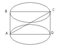 Диагональ осевого сечения цилиндра равна 13см, а площадь сечения 60см2(квадратных).найдите полную по