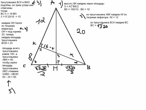 Площадь равнобедренного треугольника авс с основаниемвсравна 160 м2, боковая сторона равна 20 м. выс