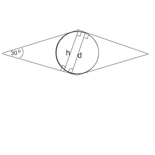 Уромб вписано круг площа якого дорівнюе q . знайти площу ромба гострий кут якого дорівнюе 30 градусі