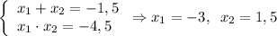 \left \{\begin{array}{lcl} {{x_1+x_2=-1,5} \\ {x_1\cdot x_2=-4,5}} \end{array}\right. \Rightarrow x_1 = -3,\;\;x_2 = 1,5