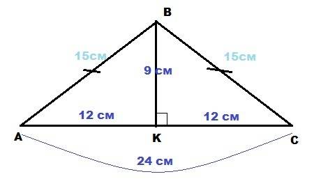 Высота, проведенная к основанию равнобедренного треугольника, равна 9 см, а само основание равно, 24