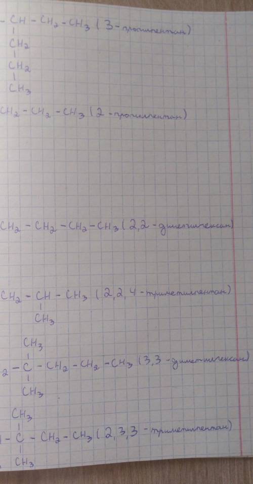 Составить и назвать изомеры с веществом c8h18(15 штук) ​