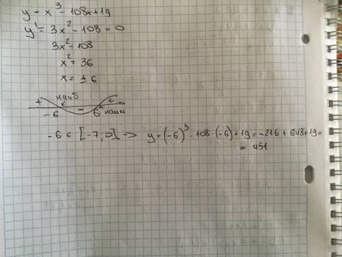 Найдите наибольшее значение функции y=x^3-108x+19 на отрезке [-7; 0]