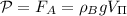 \mathcal P=F_A=\rho_BgV_\Pi