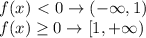  f(x)\ \textless \ 0 \rightarrow (-\infty,1) \\f(x) \geq 0 \rightarrow [1,+\infty)