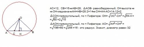 Точка с делит хорду ав на отрезки 12см и 16см.найдите диаметр окружности,если расстояние от точки с 