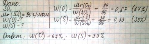 Определите массовую долю каждого элемента в оксиде серы(4)