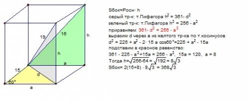 Abcda1b1c1d1-прямой параллелепипед. угол ваd=60 градусов. ad=15, b1d=19, c1d=16. найти sбок