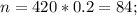 n= 420* 0.2=84;