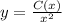 y=\frac{C(x)}{x^2}