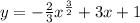 y=-\frac{2}{3}x^{\frac{3}{2}}+3x+1