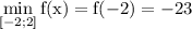  \displaystyle \min_{[-2;2]}\mathrm{f(x)=f(-2)=-23} 