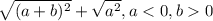 \\\sqrt{(a+b)^{2}}+\sqrt{a{^2}}, a<0, b0