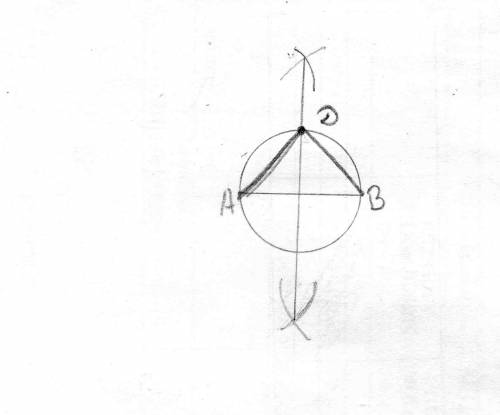 Мне надо оформление : ав - диаметр окружности. постройте на окружности такую точку d, что треугольни
