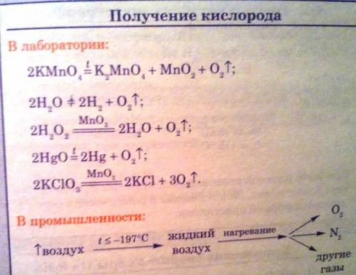 Опишите промышленные получения кислорода, какие из них наиболее перспективны? оцените стоимость кисл