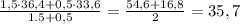 \frac{1,5\cdot36,4+0,5\cdot33,6}{1.5+0,5}=\frac{54,6+16,8}{2}=35,7