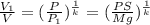 \frac{V_1}{V}=(\frac{P}{P_1})^{\frac{1}{k}}=(\frac{PS}{Mg})^\frac{1}{k}