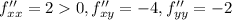 f''_{xx}=20, f''_{xy}=-4, f''_{yy}=-2