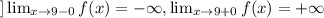 ]\lim_{x \to 9-0} f(x)=-\infty, \lim_{x \to 9+0} f(x)=+\infty