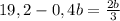 19,2-0,4b=\frac{2b}{3}