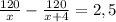 \frac{120}{x} - \frac{120}{x+4}=2,5