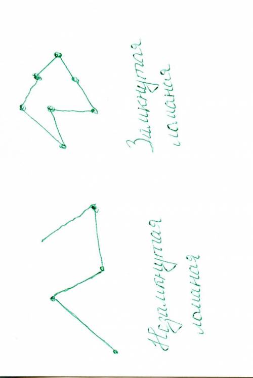 Начерти незамкнутую и замкнутую ломаную