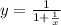 y=\frac{1}{1+\frac{1}{x}}