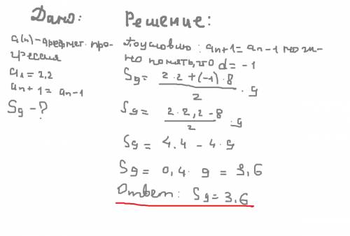 Являются ли законы показателем развития общества, цивилизации? Почему? Приведите примеры из истории.